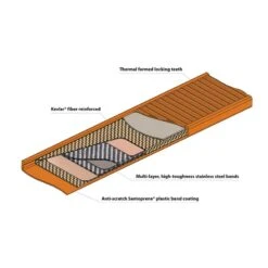 Cadenas De Bicyclette Antivol à Combinaison Acier & Kevlar 152cm OTTOLOCK -Vélo Boutique cadenas de bicyclette antivol a combinaison acier and kevlar 152cm ottolock 2