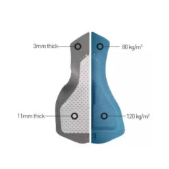 Cuissard Cyclisme Femme Bordeaux Ecoresponsable -Vélo Boutique cuissard cyclisme femme bordeaux ecoresponsable 6