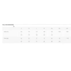 Cuissard Vélo WAVE Noir/rouge -Vélo Boutique cuissard velo wave noirrouge 4