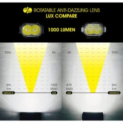 Éclairage Vélo Avant USB Moon Rigel -Vélo Boutique eclairage velo avant usb moon rigel 4