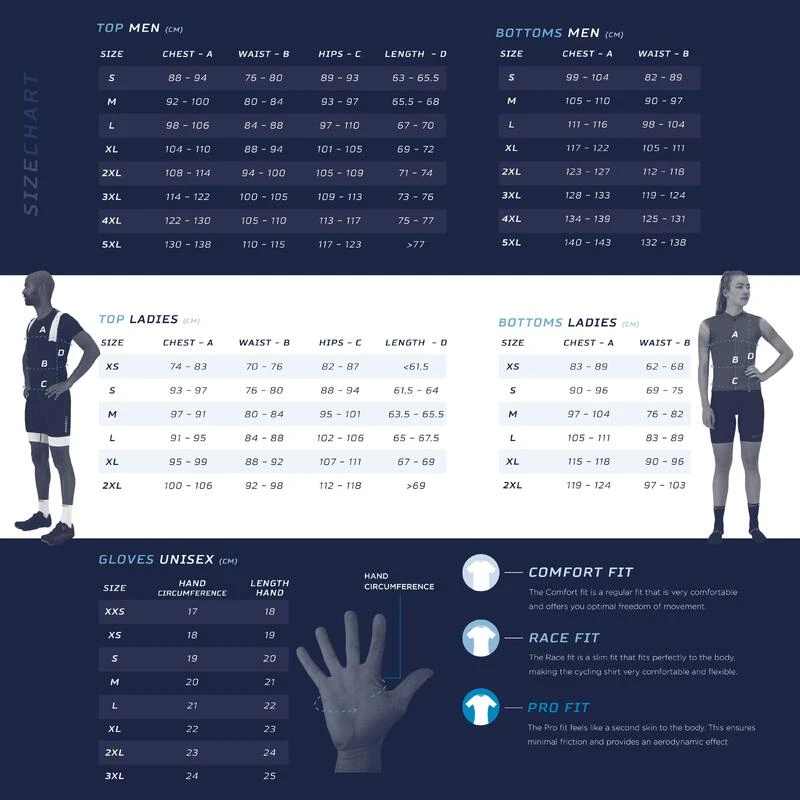 Rogelli Gants VTT Homme - Adventure 6 Rogelli Gants VTT Homme - Adventure – Image 6