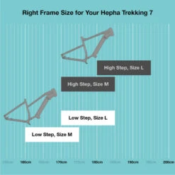 HEPHA E-bike Trekking 7 Ultra 708Wh Batterie Vélo électrique Highstep Sand -Vélo Boutique hepha e bike trekking 7 ultra 708wh batterie velo electrique highstep sand 5