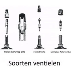 Benson Pompe à Bille Pour Vélo Rouge - 6 Bar Vélo 10 Benson Pompe à Bille Pour Vélo Rouge - 6 Bar Vélo -Vélo Boutique pompe a bille pour velo rouge 6 bar velo 4