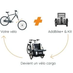 Remorque à Vélo AddBike 8 Remorque à Vélo AddBike -Vélo Boutique remorque a velo addbike 3