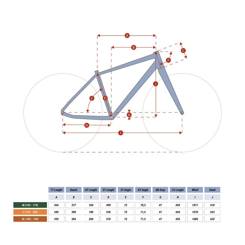 Seconde Vie - VELO VILLE LONGUE DISTANCE 900 CADRE HAUT - EXCELLENT 2 Seconde Vie - VELO VILLE LONGUE DISTANCE 900 CADRE HAUT - EXCELLENT – Image 2