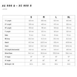 Rockrider Seconde Vie - Vélo VTT Cross Country XC 500 S Cadre Carbone Et... - EXCELLENT -Vélo Boutique seconde vie velo vtt cross country xc 500 s cadre carbone et excellent 2