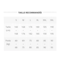 Veste De Vélo Homme Thermique LUXURY COLD Noir/rouge -Vélo Boutique veste de velo homme thermique luxury cold noirrouge 2